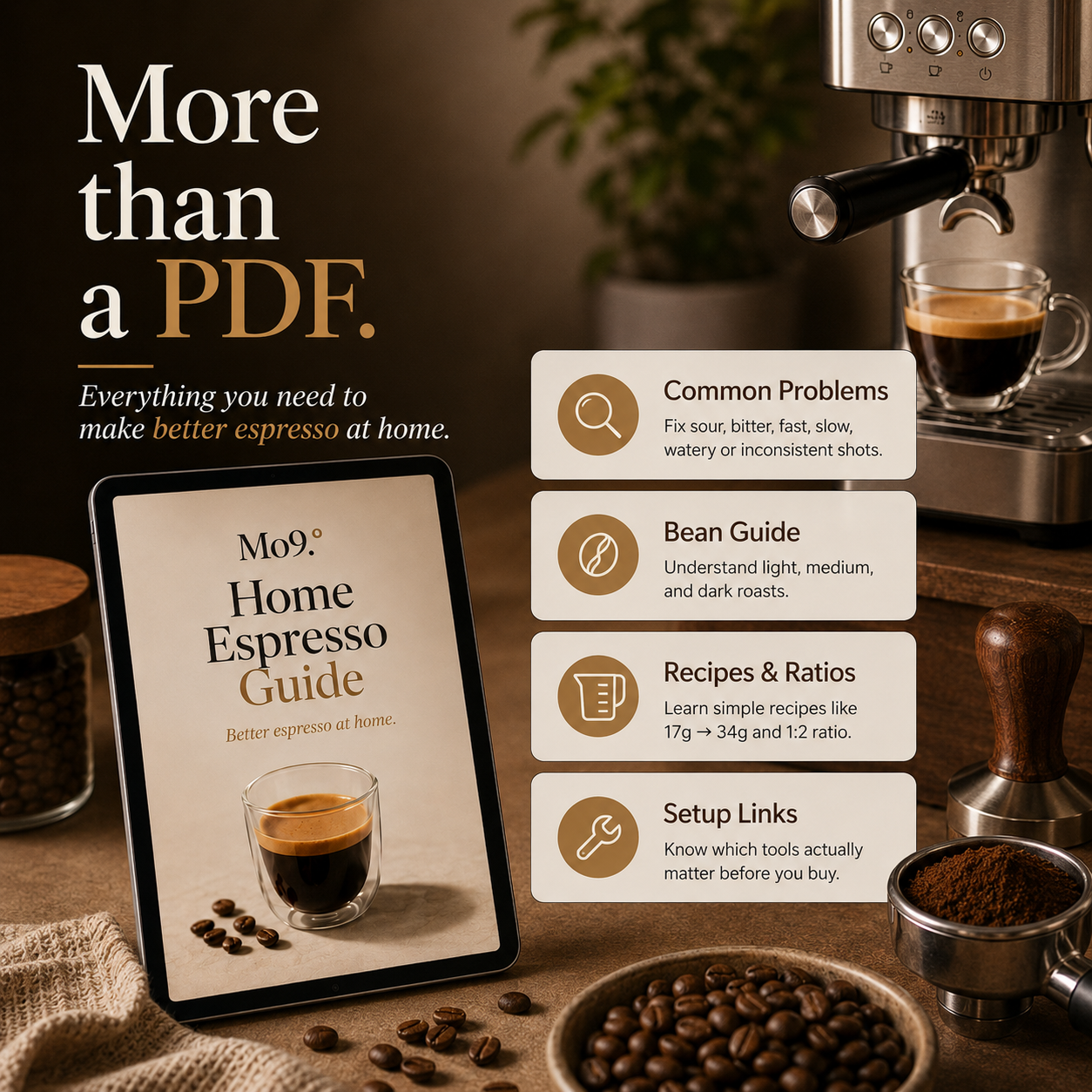 Mo9.° Home Espresso Guide